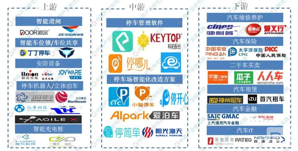 2020å¹´ä¸­å½åè½¦è¡ä¸å±ä¼æµæ