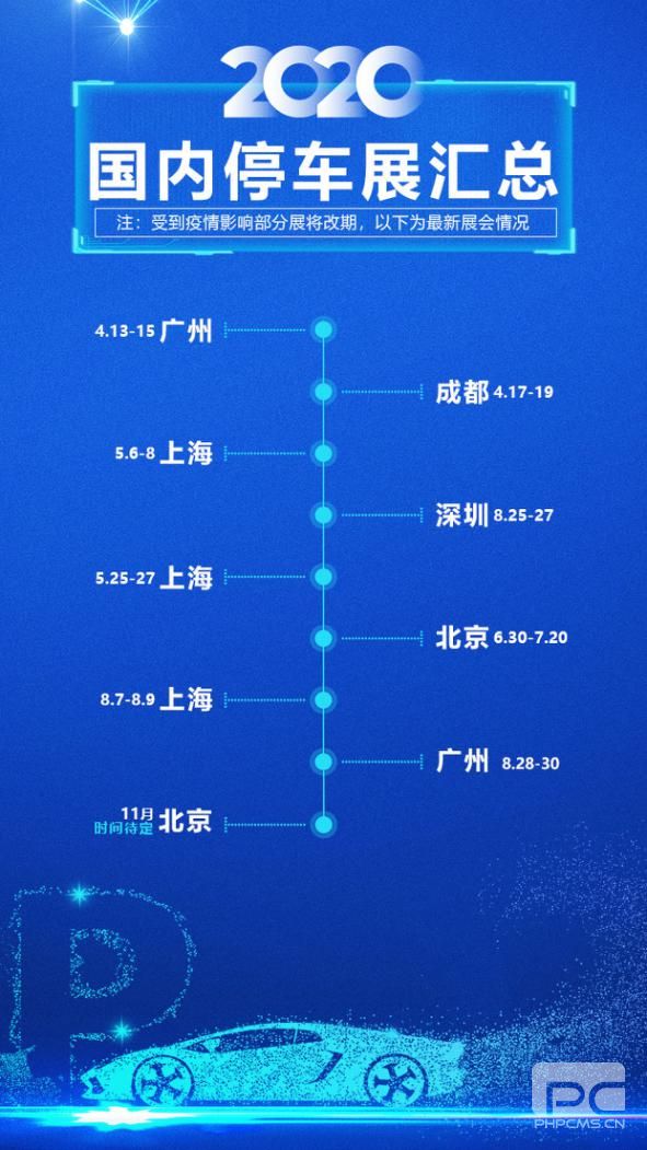 2020å¹´ä¸­å½åè½¦è¡ä¸å±ä¼æµæ