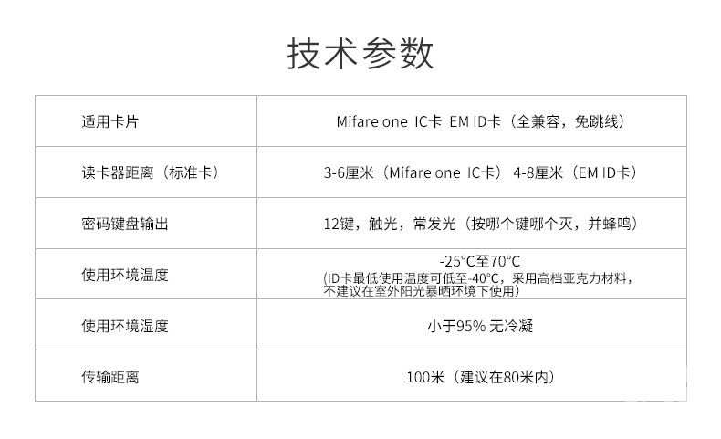 微耕读卡器技术参数